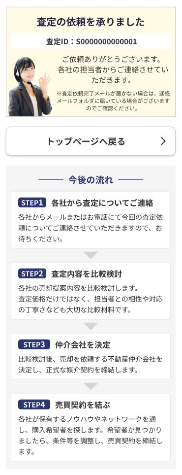 ここまでで、一括査定の申し込みは完了です。