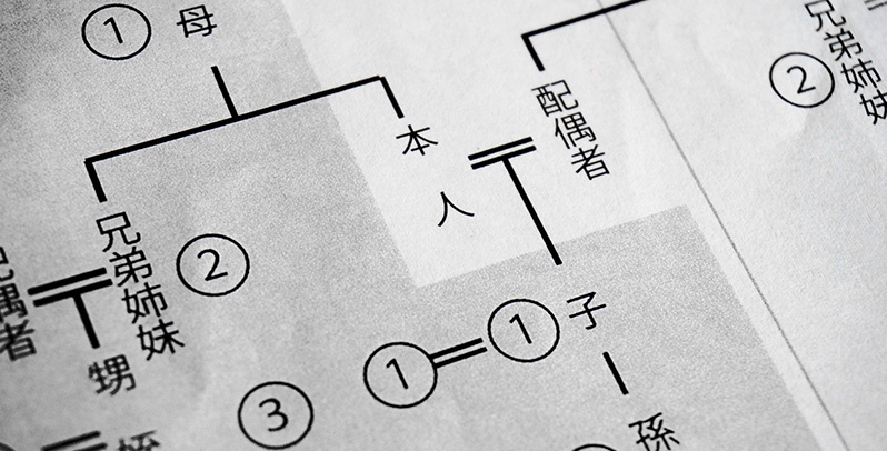 相続税対策は相続前に検討する
