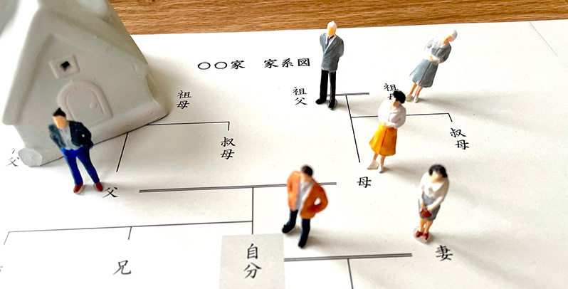 遺産分割が困難な場合